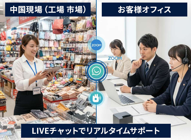 LIVEビデオチャットでリアルタイムサポート